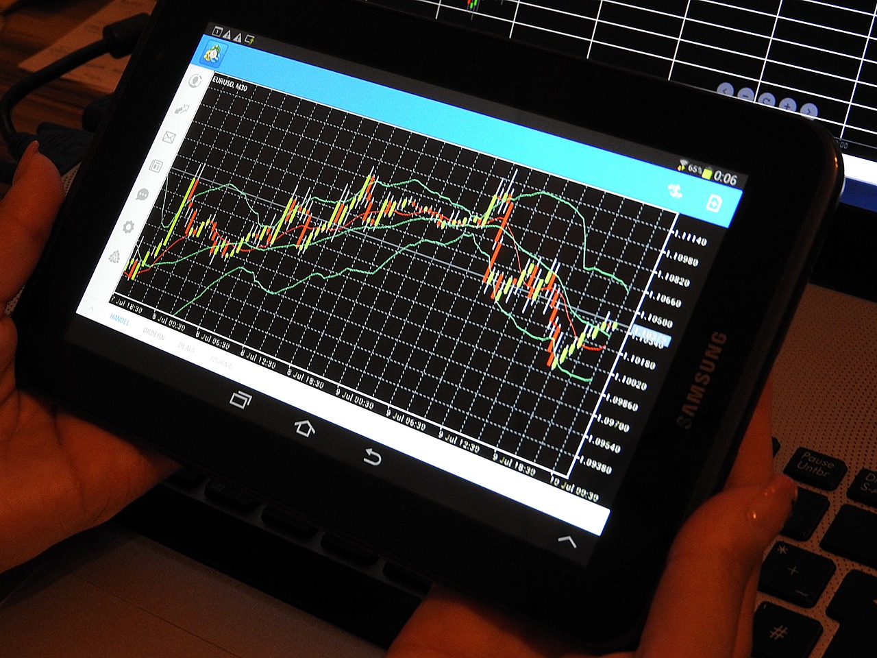 chart, trading, forex, analysis, tablet, pc, trading, forex, forex, forex, forex, forex